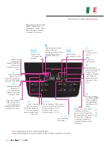 Preview for 84 page of ABANTERA ROM10H20CAT Manual