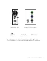 Preview for 11 page of Abaxis VetScan SA User Manual