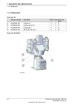 Preview for 20 page of ABB Robotics CRB 1100 Product Manual, Spare Parts