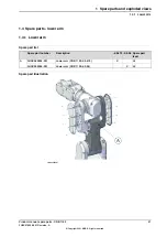 Preview for 21 page of ABB Robotics CRB 1100 Product Manual, Spare Parts