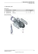 Preview for 25 page of ABB Robotics CRB 1100 Product Manual, Spare Parts