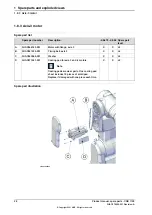 Preview for 28 page of ABB Robotics CRB 1100 Product Manual, Spare Parts