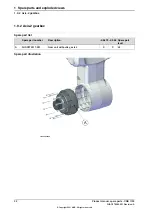 Preview for 32 page of ABB Robotics CRB 1100 Product Manual, Spare Parts