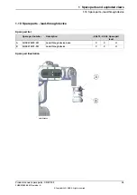 Preview for 35 page of ABB Robotics CRB 1100 Product Manual, Spare Parts