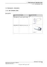 Preview for 37 page of ABB Robotics CRB 1100 Product Manual, Spare Parts