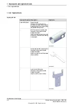 Preview for 40 page of ABB Robotics CRB 1100 Product Manual, Spare Parts