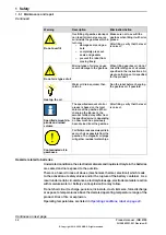 Preview for 32 page of ABB Robotics IRB 6790 Product Manual