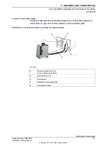 Preview for 71 page of ABB Robotics IRB 6790 Product Manual