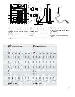 Preview for 13 page of ABB 17.25.20 p275 Installation And Service Instructions Manual