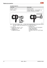 Preview for 30 page of ABB 265DS Operating	 Instruction