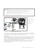 Preview for 29 page of ABB 266 HART Series Operating Instruction