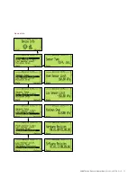 Preview for 53 page of ABB 266 HART Series Operating Instruction