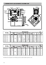 Preview for 44 page of ABB 268D/V Operating	 Instruction