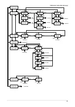 Preview for 69 page of ABB 364A Series Manual