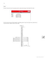 Preview for 26 page of ABB 3AUA0000235813 User Manual