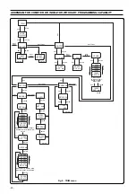 Preview for 30 page of ABB 600T EN Series Operating Instructions Manual