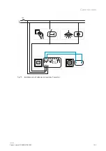 Preview for 83 page of ABB 8215 U-101-500 Product Manual