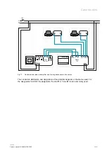 Preview for 89 page of ABB 8215 U-101-500 Product Manual