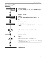 Preview for 19 page of ABB 8232 Instruction Manual