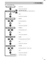 Preview for 23 page of ABB 8232 Instruction Manual