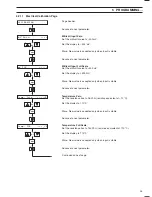 Preview for 27 page of ABB 8232 Instruction Manual