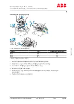 Preview for 99 page of ABB A130-H56 Operation Manual