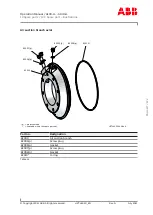 Preview for 119 page of ABB A130-H56 Operation Manual