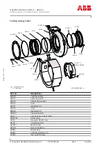 Preview for 114 page of ABB A130-H66 Operation Manual