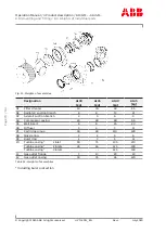 Preview for 100 page of ABB A135-M55 Original Operation Manual