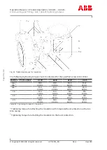 Preview for 128 page of ABB A135-M55 Original Operation Manual