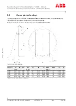 Preview for 132 page of ABB A135-M55 Original Operation Manual