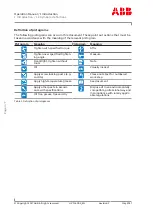 Preview for 6 page of ABB A140-M56 Original Operation Manual