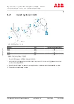 Preview for 122 page of ABB A140-M56 Original Operation Manual