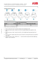 Preview for 48 page of ABB A145-H66 Original Operation Manual