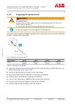 Preview for 60 page of ABB A145-H66 Original Operation Manual