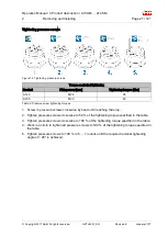 Preview for 53 page of ABB A145-M56 Operation Manual