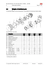 Preview for 109 page of ABB A145-M56 Operation Manual