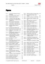 Preview for 151 page of ABB A145-M65 Operation Manual