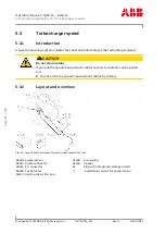 Preview for 54 page of ABB A145-M66 Operation Manual