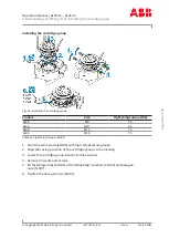 Preview for 111 page of ABB A145-M66 Operation Manual