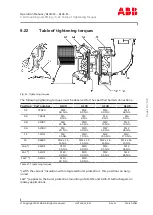 Preview for 121 page of ABB A145-M66 Operation Manual