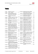 Preview for 143 page of ABB A175-L35 Operation Manual