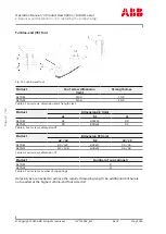 Preview for 44 page of ABB A175-M52 Operation Manual