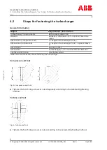 Preview for 14 page of ABB A255-L Assembly Instructions Manual