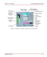 Preview for 41 page of ABB Ability 800xA Series Operation