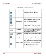 Preview for 44 page of ABB Ability 800xA Series Operation