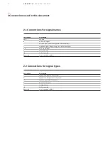 Preview for 10 page of ABB Ability Naveo Pro GW 1.0 Operation Manual