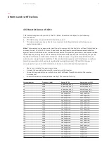 Preview for 17 page of ABB Ability Naveo Pro GW 1.0 Operation Manual