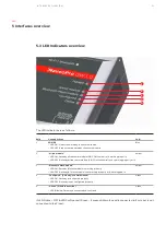 Preview for 21 page of ABB Ability Naveo Pro GW 1.0 Operation Manual