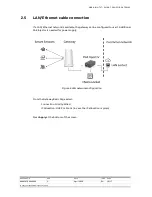 Preview for 10 page of ABB Ability Smart Sensor Installation Manual